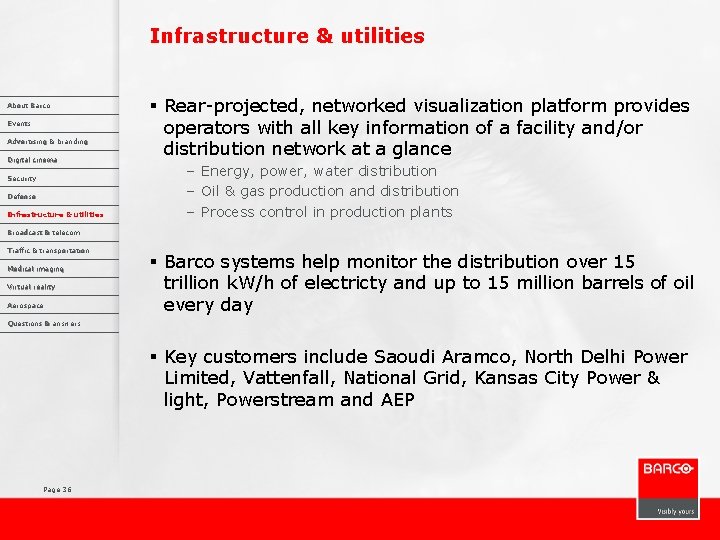 Infrastructure & utilities About Barco Events Advertising & branding Digital cinema Security Defense Infrastructure