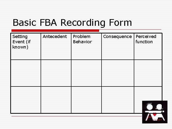 Basic FBA Recording Form Setting Event (if known) Antecedent Problem Behavior Consequence Perceived function