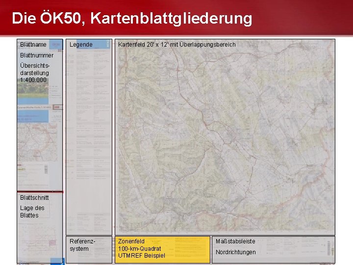 Die ÖK 50, Kartenblattgliederung Blattname Legende Kartenfeld 20‘ x 12‘ mit Überlappungsbereich Referenzsystem Zonenfeld