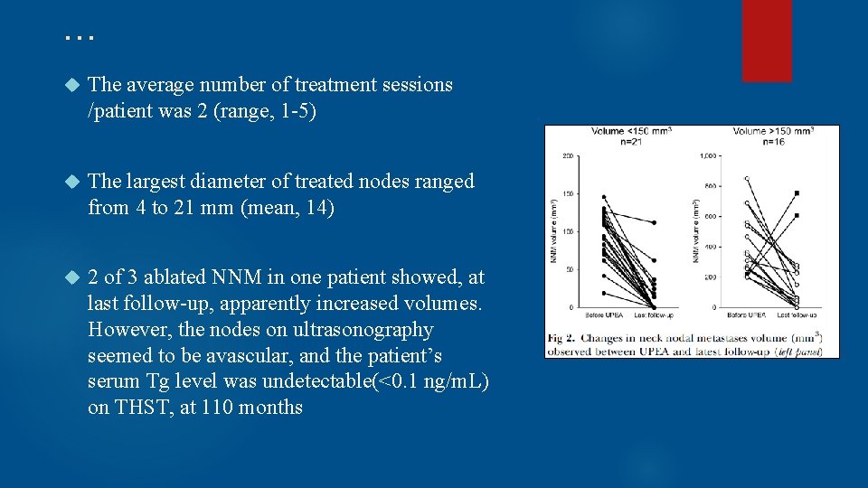 … The average number of treatment sessions /patient was 2 (range, 1 -5) The