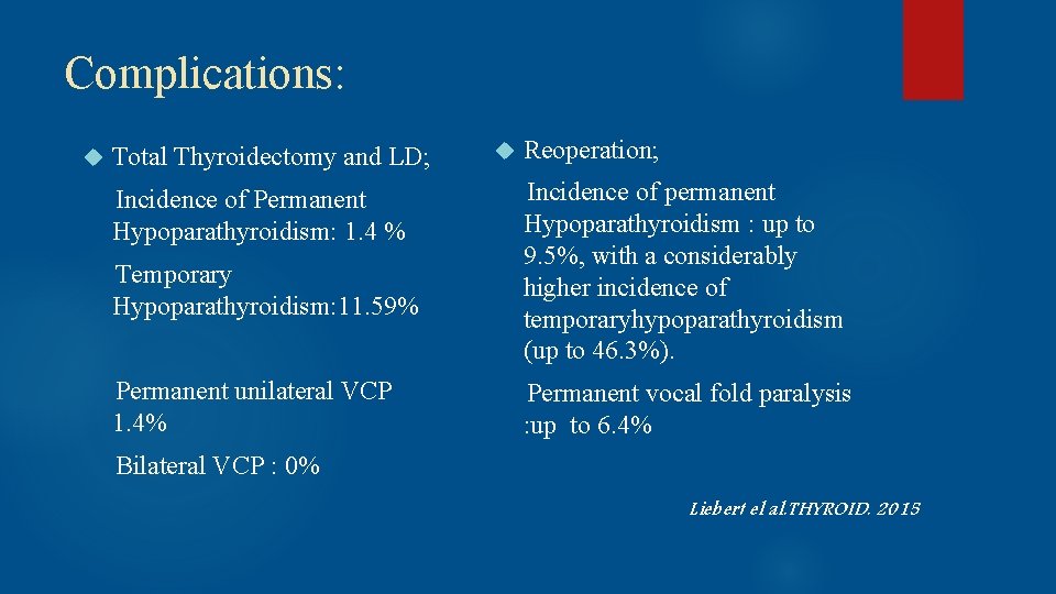 Complications: Total Thyroidectomy and LD; Incidence of Permanent Hypoparathyroidism: 1. 4 % Temporary Hypoparathyroidism: