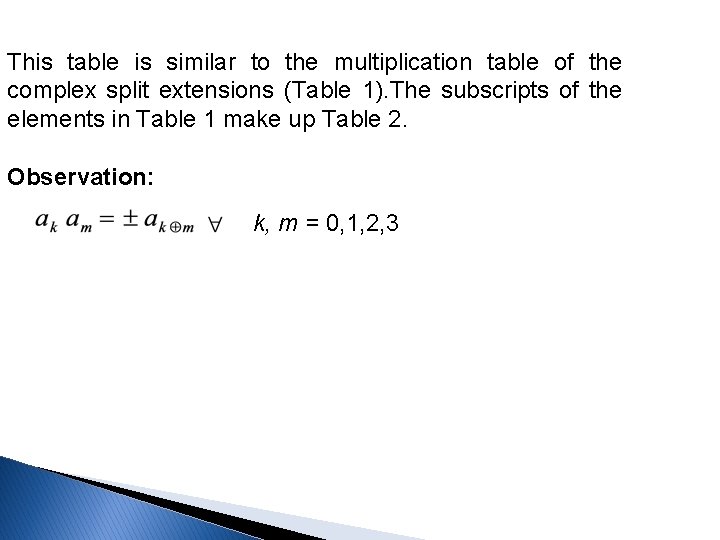 This table is similar to the multiplication table of the complex split extensions (Table