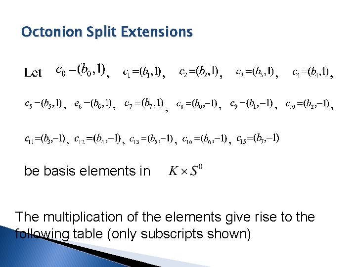 Octonion Split Extensions be basis elements in The multiplication of the elements give rise