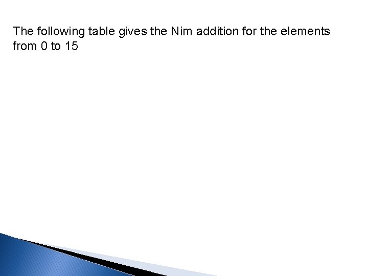 The following table gives the Nim addition for the elements from 0 to 15