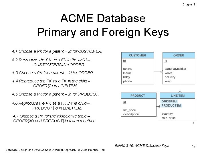 Chapter 3 ACME Database Primary and Foreign Keys 4. 1 Choose a PK for