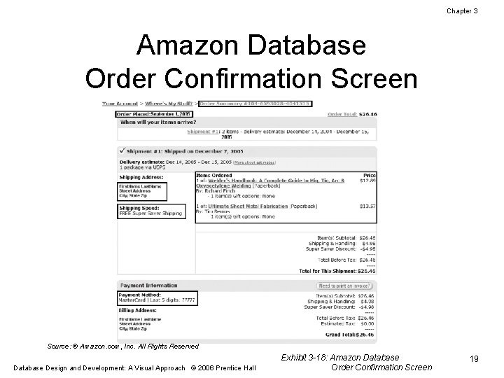 Chapter 3 Amazon Database Order Confirmation Screen Source: © Amazon. com, Inc. All Rights