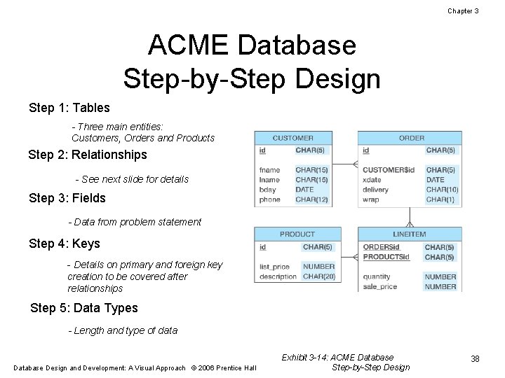 Chapter 3 ACME Database Step-by-Step Design Step 1: Tables - Three main entities: Customers,