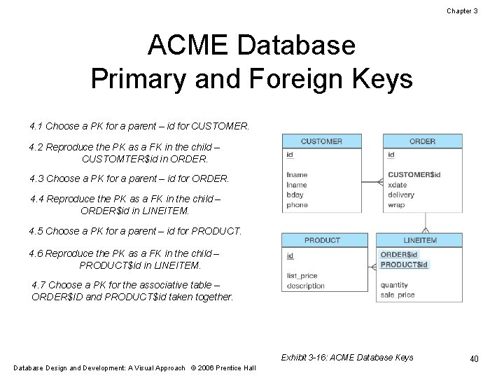 Chapter 3 ACME Database Primary and Foreign Keys 4. 1 Choose a PK for