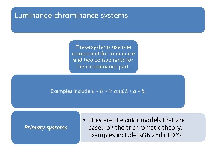 Luminance-chrominance systems These systems use one component for luminance and two components for the