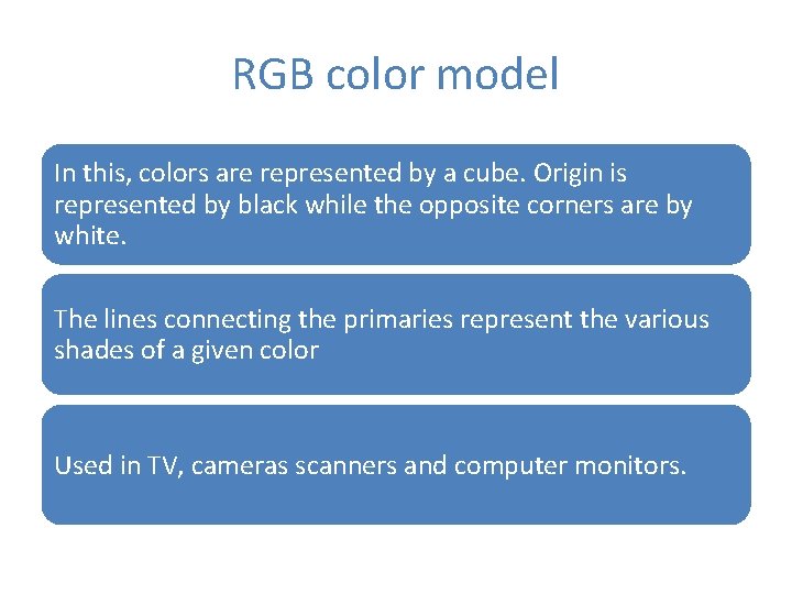 RGB color model In this, colors are represented by a cube. Origin is represented