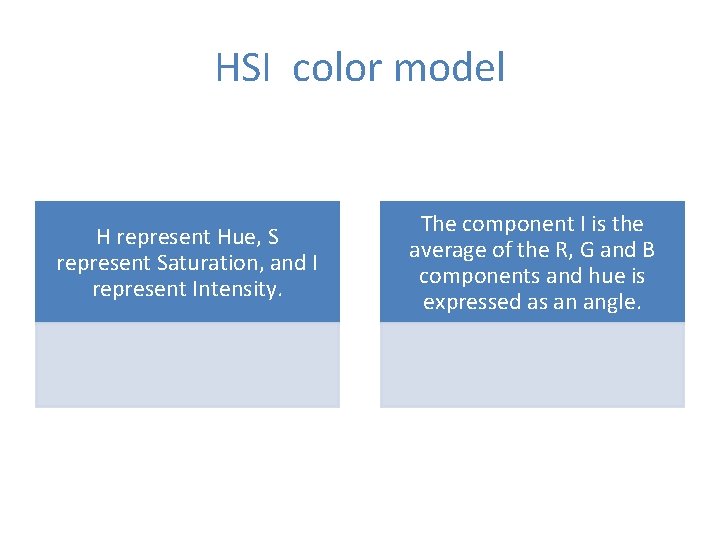 HSI color model H represent Hue, S represent Saturation, and I represent Intensity. The