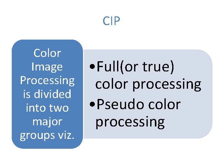 CIP Color Image Processing is divided into two major groups viz. • Full(or true)