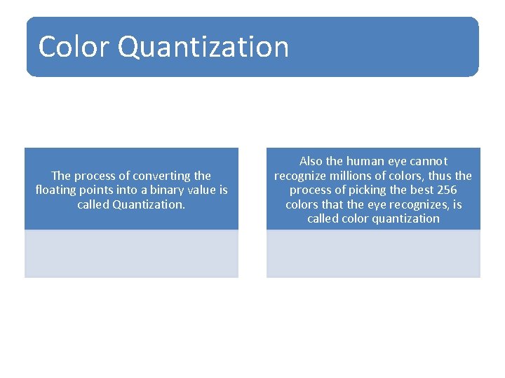 Color Quantization The process of converting the floating points into a binary value is