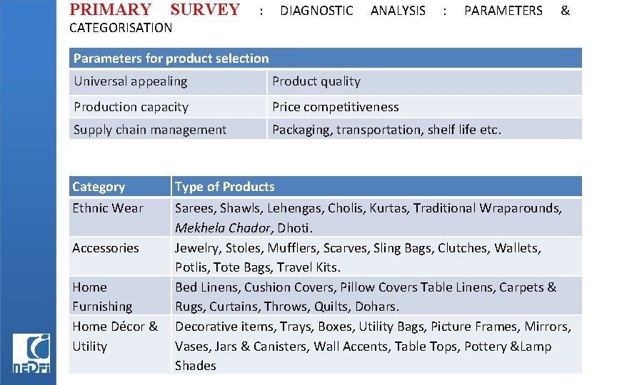 PRIMARY SURVEY : DIAGNOSTIC ANALYSIS : PARAMETERS & CATEGORISATION Parameters for product selection Universal