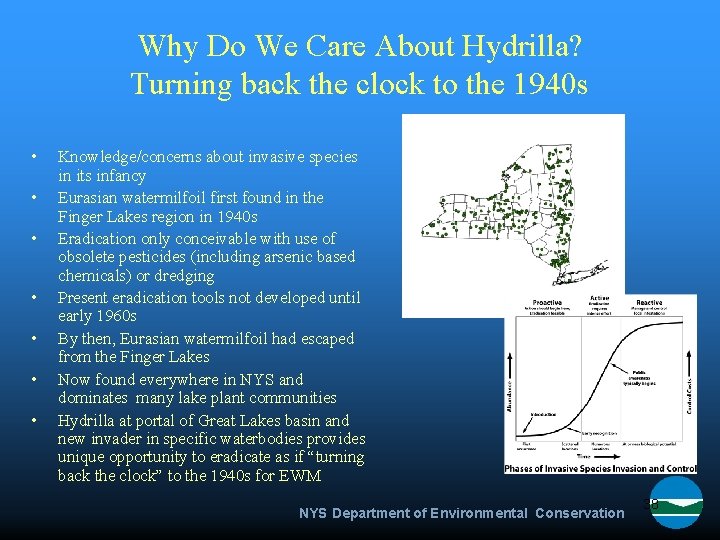 Why Do We Care About Hydrilla? Turning back the clock to the 1940 s