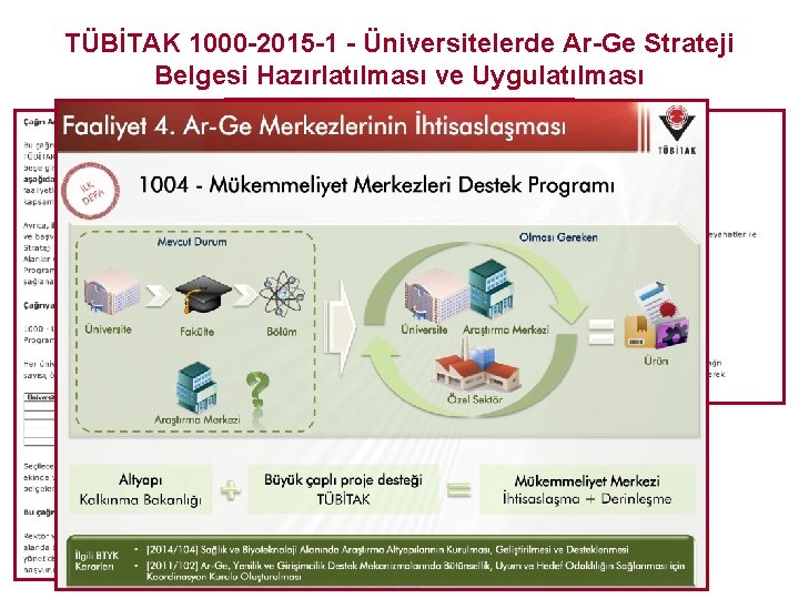 TÜBİTAK 1000 -2015 -1 - Üniversitelerde Ar-Ge Strateji Belgesi Hazırlatılması ve Uygulatılması 