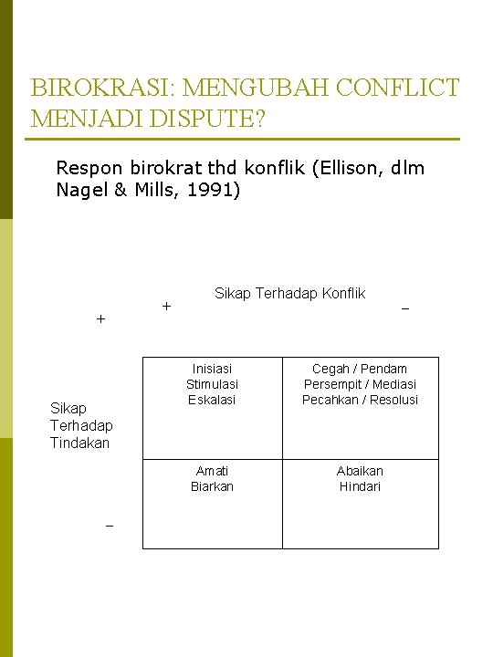 BIROKRASI: MENGUBAH CONFLICT MENJADI DISPUTE? Respon birokrat thd konflik (Ellison, dlm Nagel & Mills,