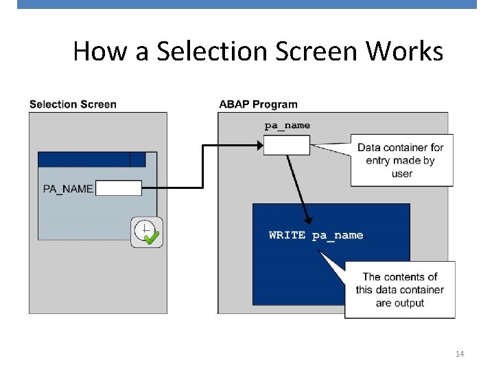 How a Selection Screen Works 14 