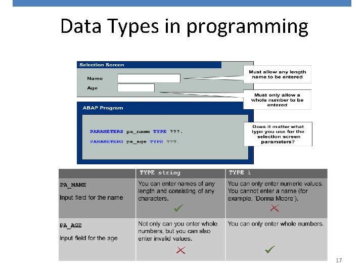 Data Types in programming 17 