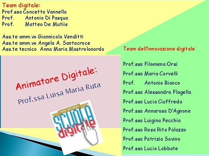 Team digitale: Prof. ssa Concetta Vannella Prof. Antonio Di Pasqua Prof. Matteo De Mutiis