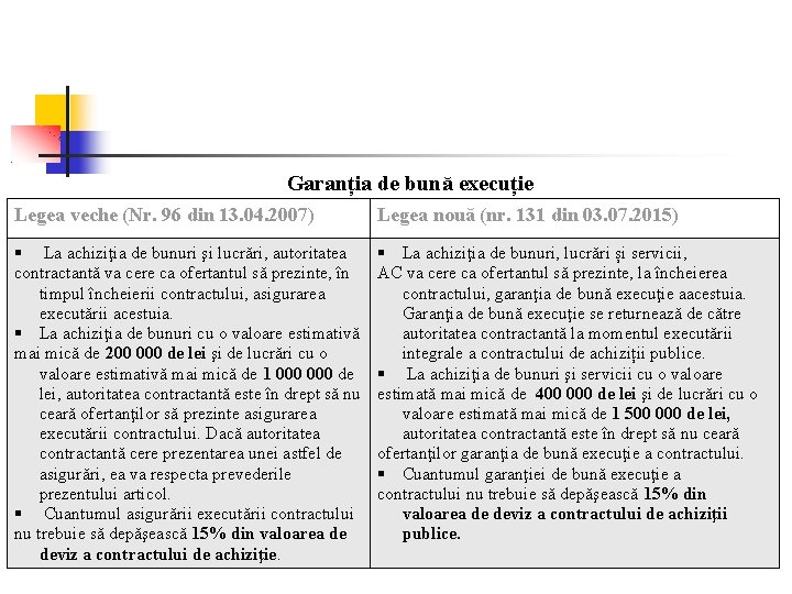 Garanția de bună execuție Legea veche (Nr. 96 din 13. 04. 2007) Legea nouă Garanția de bună execuție Legea veche (Nr. 96 din 13. 04. 2007) Legea nouă