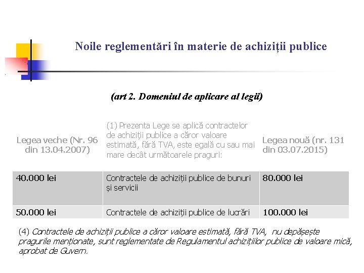 Noile reglementări în materie de achiziții publice (art 2. Domeniul de aplicare al legii) Noile reglementări în materie de achiziții publice (art 2. Domeniul de aplicare al legii)