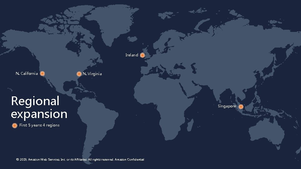 Ireland N. California N. Virginia Regional expansion First 5 years: 4 regions © 2019,