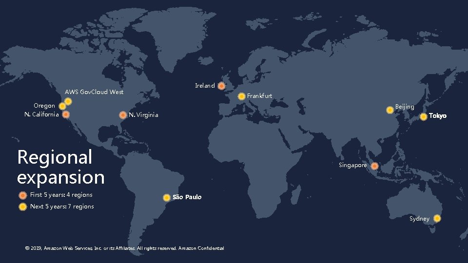 Ireland AWS Gov. Cloud West Frankfurt Oregon N. California Beijing N. Virginia Regional expansion