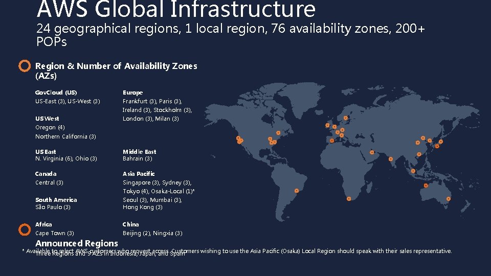AWS Global Infrastructure 24 geographical regions, 1 local region, 76 availability zones, 200+ POPs