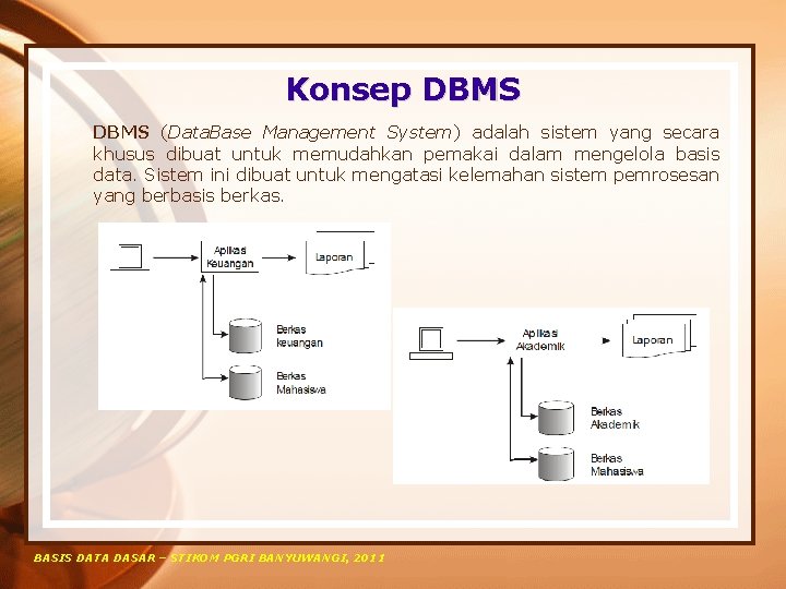 Konsep DBMS (Data. Base Management System) adalah sistem yang secara khusus dibuat untuk memudahkan