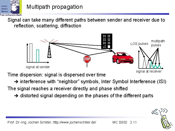Multipath propagation Signal can take many different paths between sender and receiver due to