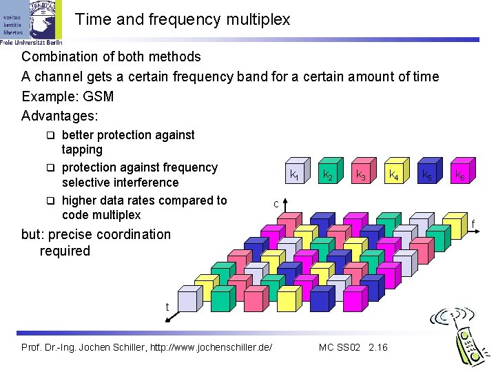 Time and frequency multiplex Combination of both methods A channel gets a certain frequency