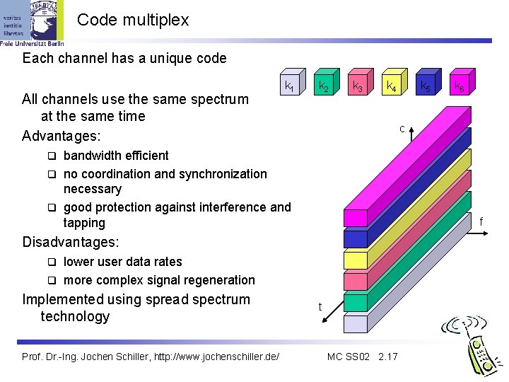 Code multiplex Each channel has a unique code All channels use the same spectrum