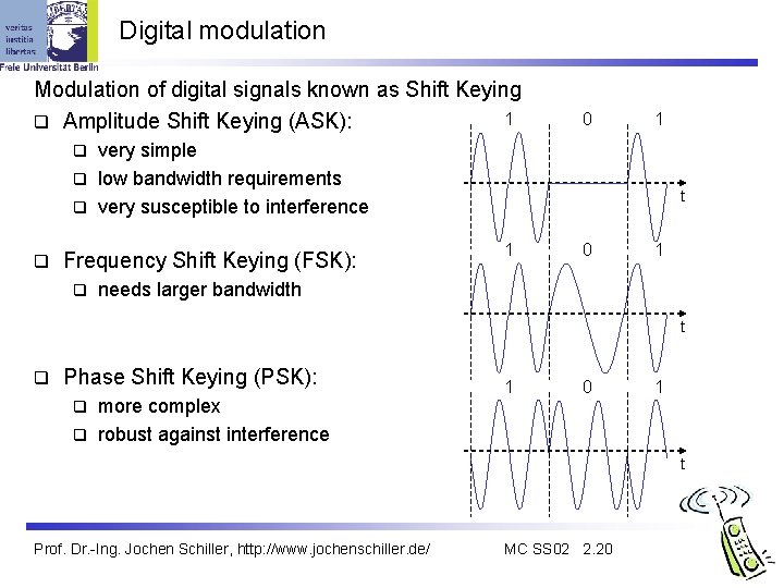 Digital modulation Modulation of digital signals known as Shift Keying 1 q Amplitude Shift