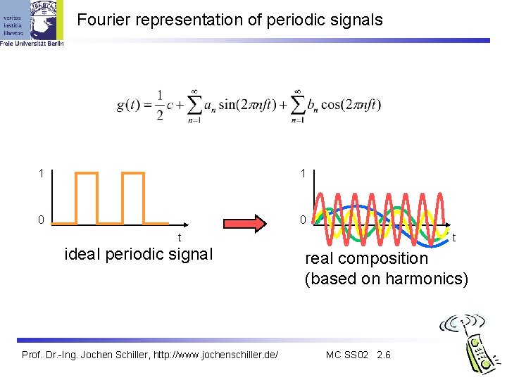 Fourier representation of periodic signals 1 1 0 0 t ideal periodic signal Prof.