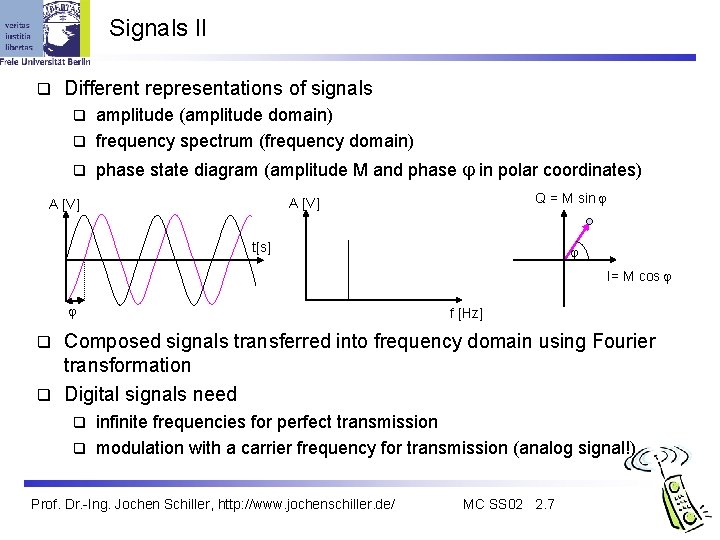 Signals II q Different representations of signals amplitude (amplitude domain) q frequency spectrum (frequency