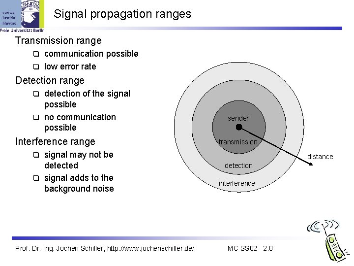 Signal propagation ranges Transmission range communication possible q low error rate q Detection range