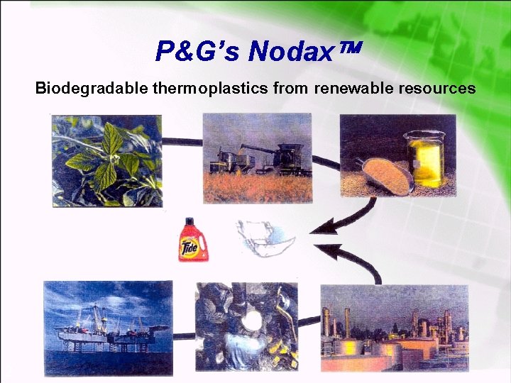 P&G’s Nodax Biodegradable thermoplastics from renewable resources 2 
