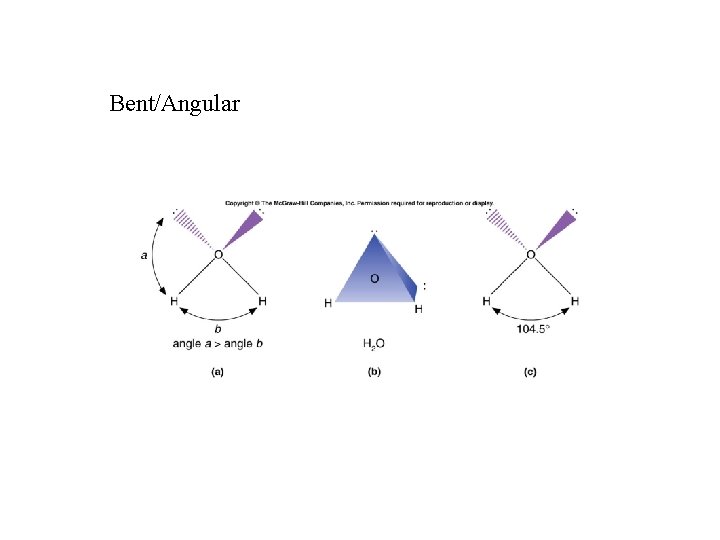 Bent/Angular 