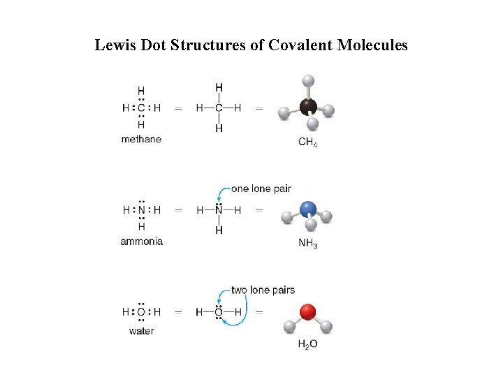 Lewis Dot Structures of Covalent Molecules 