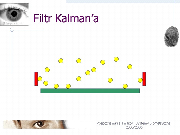 Filtr Kalman’a Rozpoznawanie Twarzy i Systemy Biometryczne, 2005/2006 