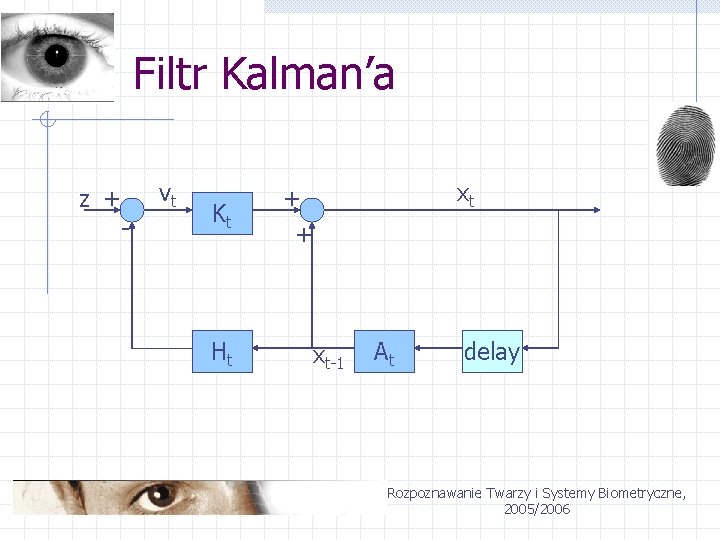 Filtr Kalman’a vt z + - Kt Ht xt + + xt-1 At delay