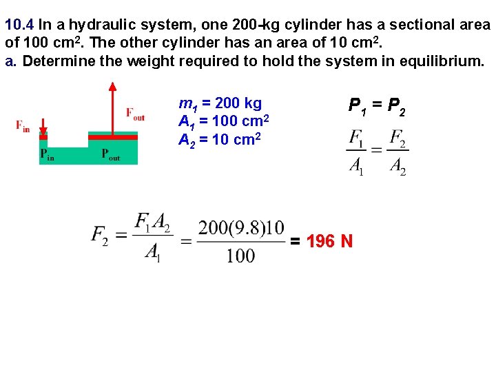 10. 4 In a hydraulic system, one 200 -kg cylinder has a sectional area