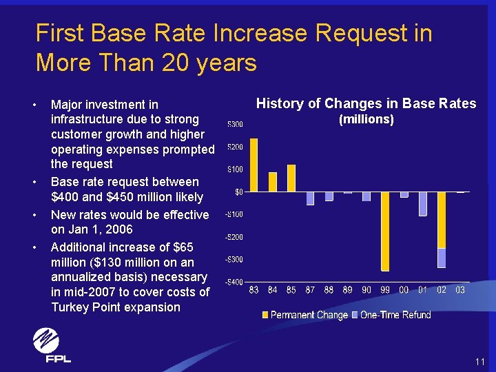 First Base Rate Increase Request in More Than 20 years • • Major investment