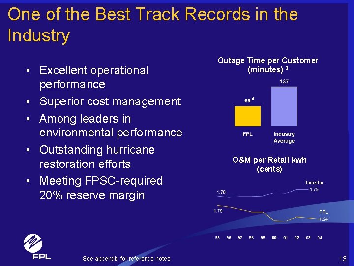 One of the Best Track Records in the Industry • Excellent operational performance •