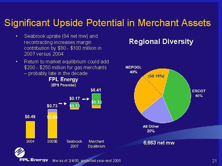 Significant Upside Potential in Merchant Assets • Seabrook uprate (84 net mw) and recontracting