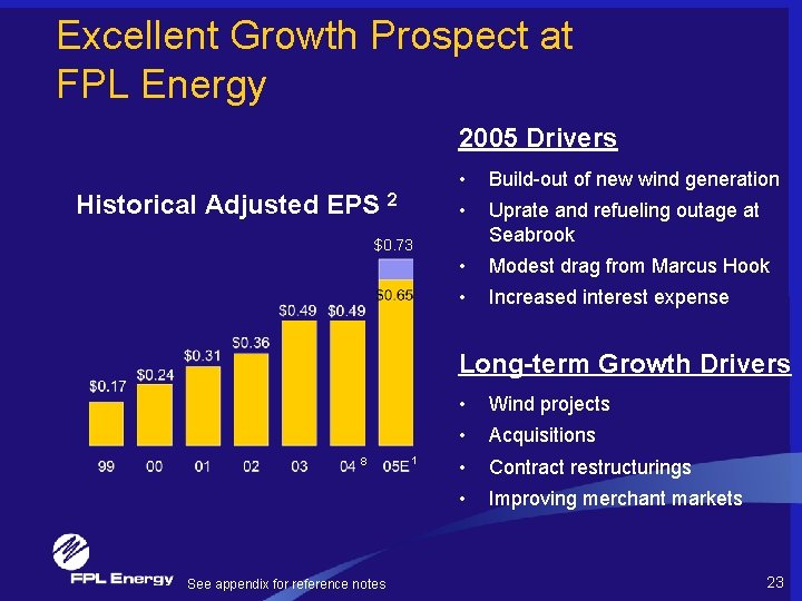 Excellent Growth Prospect at FPL Energy 2005 Drivers Historical Adjusted EPS 2 • Build-out