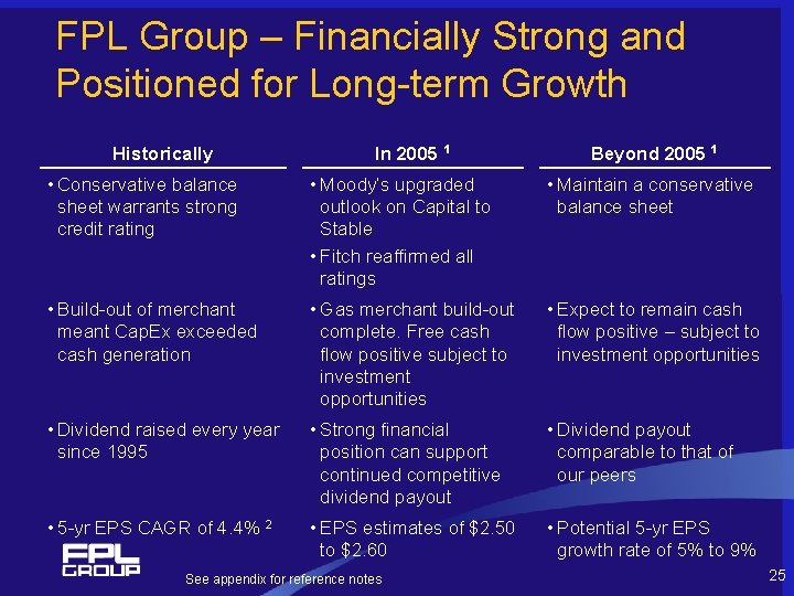 FPL Group – Financially Strong and Positioned for Long-term Growth Historically In 2005 1