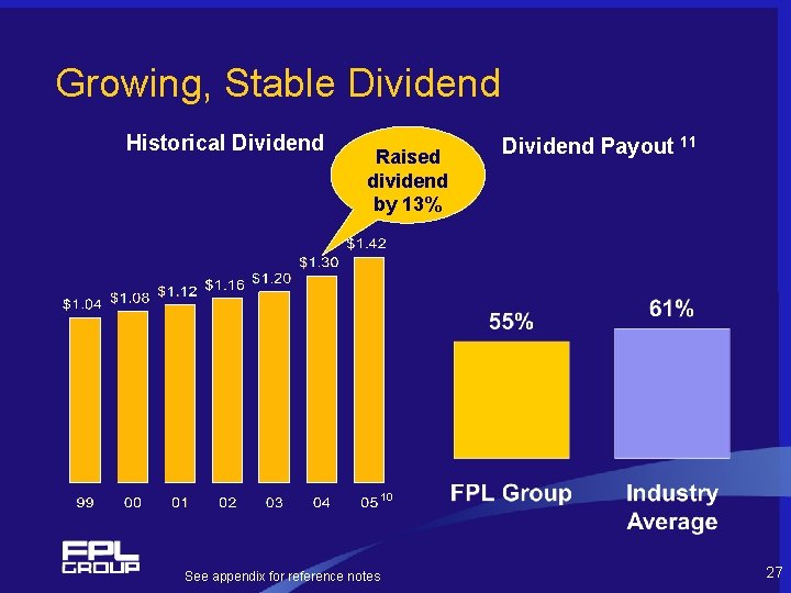 Growing, Stable Dividend Historical Dividend Raised dividend by 13% Dividend Payout 11 10 See