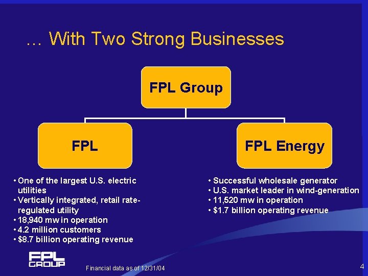 … With Two Strong Businesses FPL Group FPL • One of the largest U.